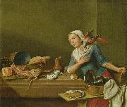 Peter Jakob Horemans Kuchenstillleben mit weiblicher Figur und Papagei oil painting reproduction